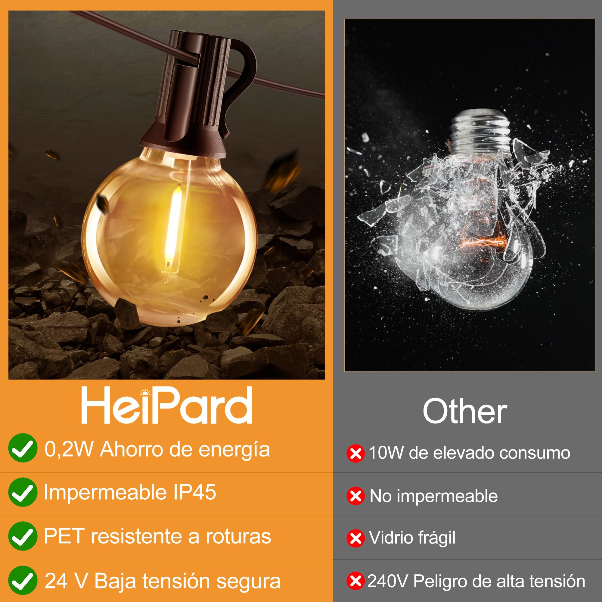 HeiPard Guirnalda Luces Navidad Exterior 60m, 100 + 3 LED Cálidas 2200K - Impermeable IP45 para Jardín, Terraza, Control Remoto RF, 3 Modos + 4 Brillos, Temporizador, Conexión Serie