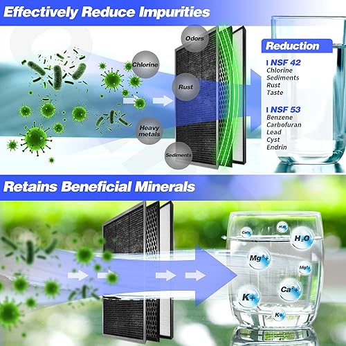 Miniatura 3 de Filtro de repuesto para jarra de filtro de agua EPIC jarra de filtro de agua compatible con Epic Pure Aquagear Seychelle paquete de 4