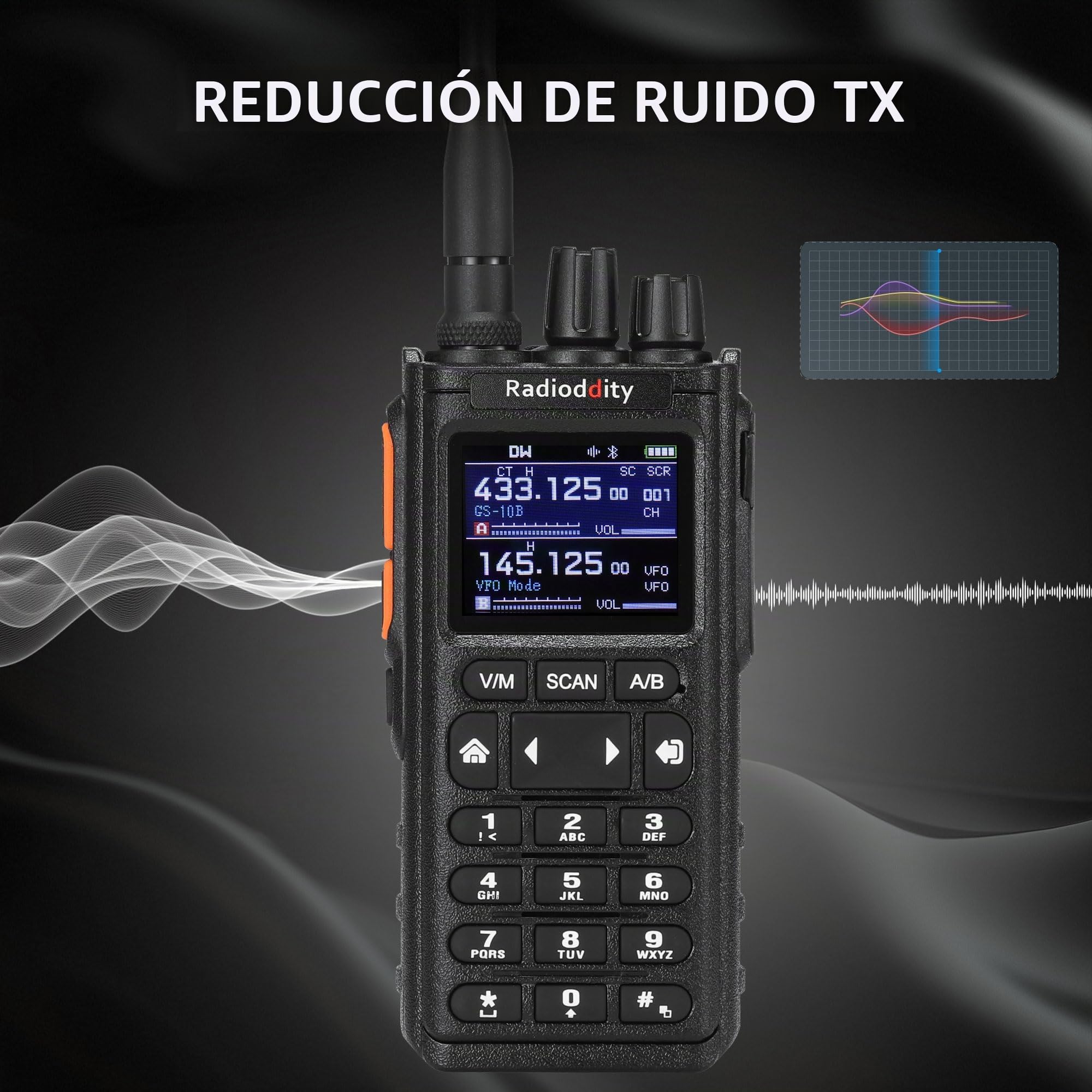 Radioddity GS-10B Radio Ham 8W, Radio Bidireccional Largo Alcance con Programación App Inalámbrica, UHF VHF FM Aviación, Dual PTT, Batería 2500mAh & USB-C, Reducción Ruido & Sincroniz de Canales