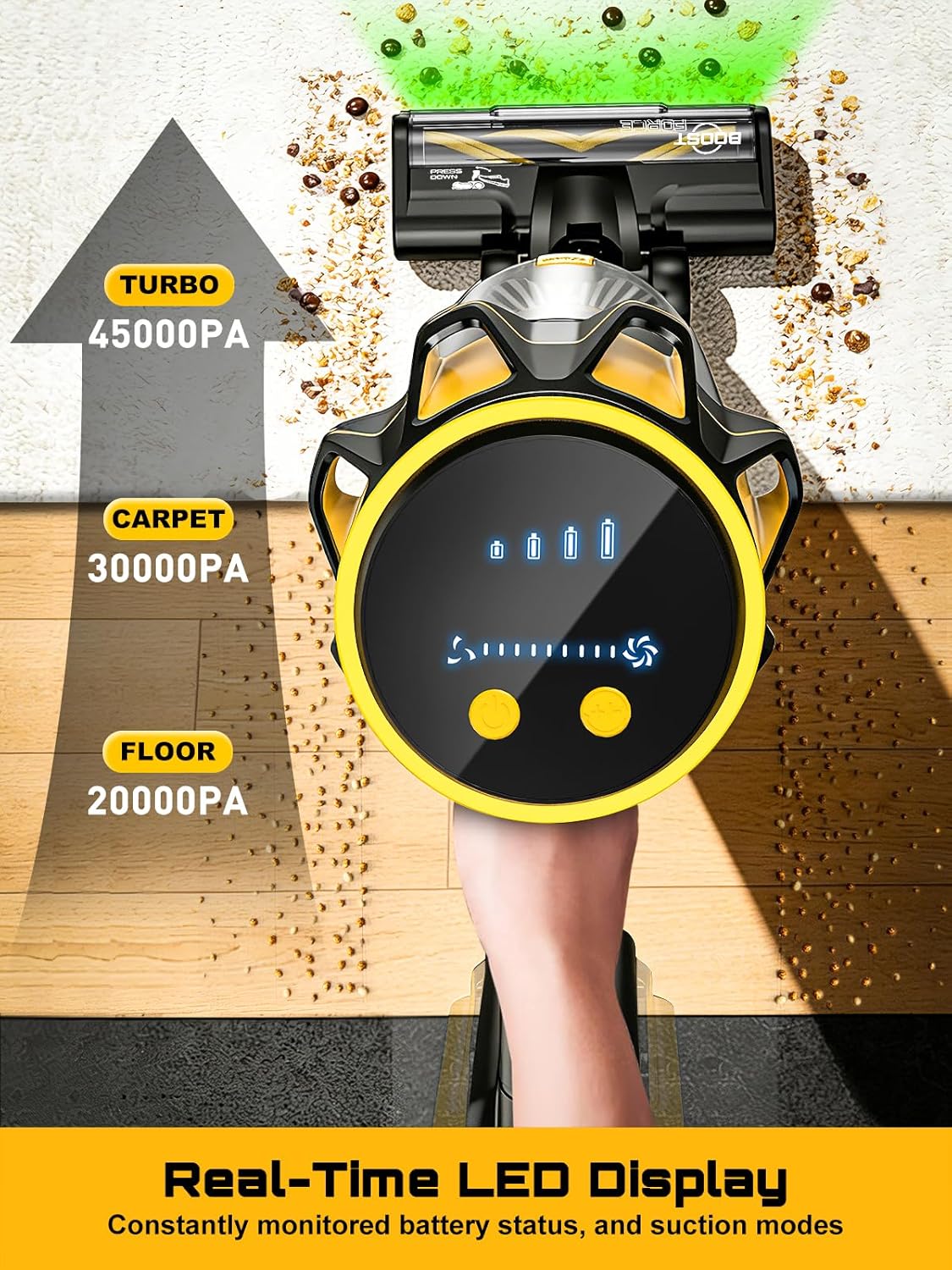 Cordless Vacuum Cleaner for DeWalt 20V Battery, 45KPA 400W Vacuum Cleaners for Home, Self-Standing Stick Vac w/LED Display, Anti-Tangle Lightweight Vacuum for Carpet, Floor, Car(Battery Not Included)