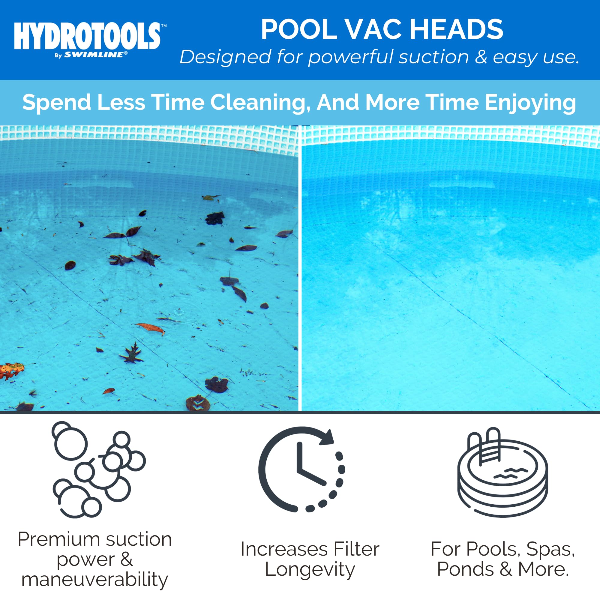 Swimline Hydro Tools Tête d'aspirateur Papillon lestée 8130 Nettoyeur de Piscine