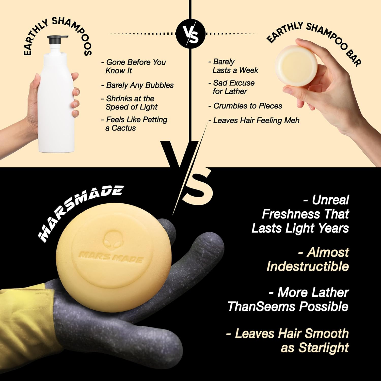 Scalp Rejuvenator Shampoo Bar Bundle 2.0 - Hydrating & Moisturizing Natural Soap Bar Shampoo for Hair & Scalp Nourishment - Bathing Soap Solid Shampoo for All Hair Types (120g, 4.23oz - 6EA) - Image 4