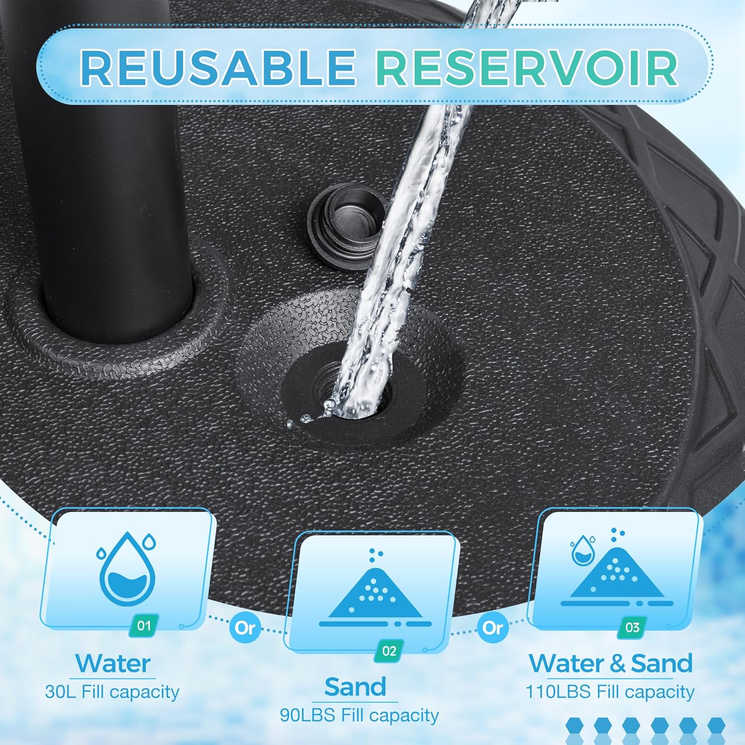 Greesum 90lb Capacity Umbrella Base, Water & Sand Filled Heavy-Duty Market Stand for Patio, Deck, Poolside, Black