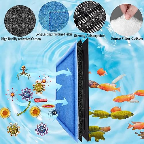 Miniatura 5 de Filtros de acuario de 10 a 20 galones para Aqua-Tech Filtros de alimentación de 10 a 20 galones para EZ-Change #2 Filtros de tanque de peces