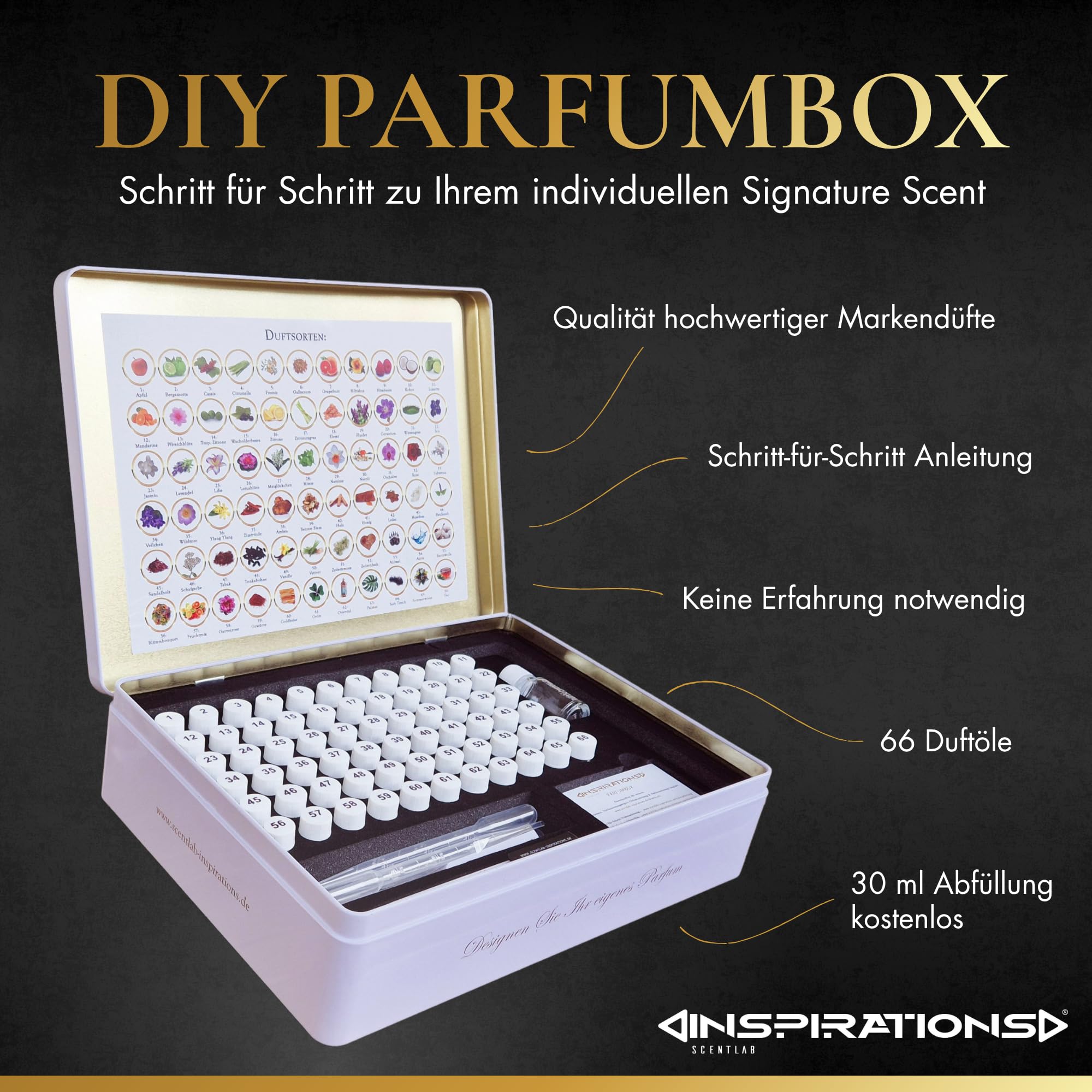 Scentlab Inspirations DIY Parfumbox – Parfüm selber machen Set (Damen und Herren) – 66 Duftessenzen – Geschenkset