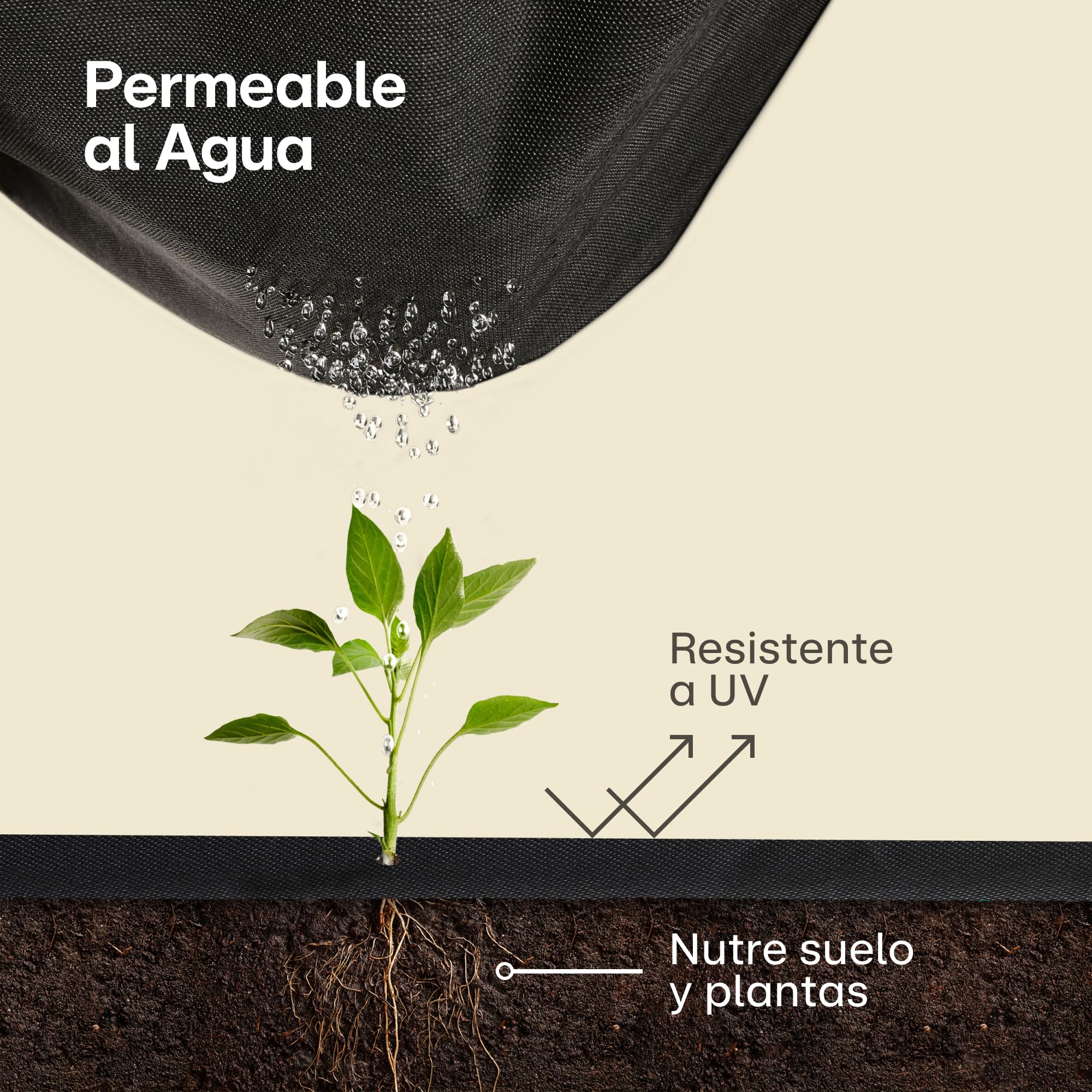 Praknu Malla Antihierbas Huerto - Tela 100g/m2-50m2 en Rollo - con 24 Grapas de Sujeción - Permeable & Resistente - Estable Ante UV - para Jardin - Negro