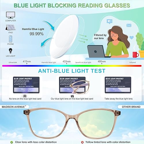 Vista 42 de Madison Avenue Square Vintage TR90 Blue Light Blocking Reading Glasses for Women, Anti Eyestrain/Glare Computer Readers