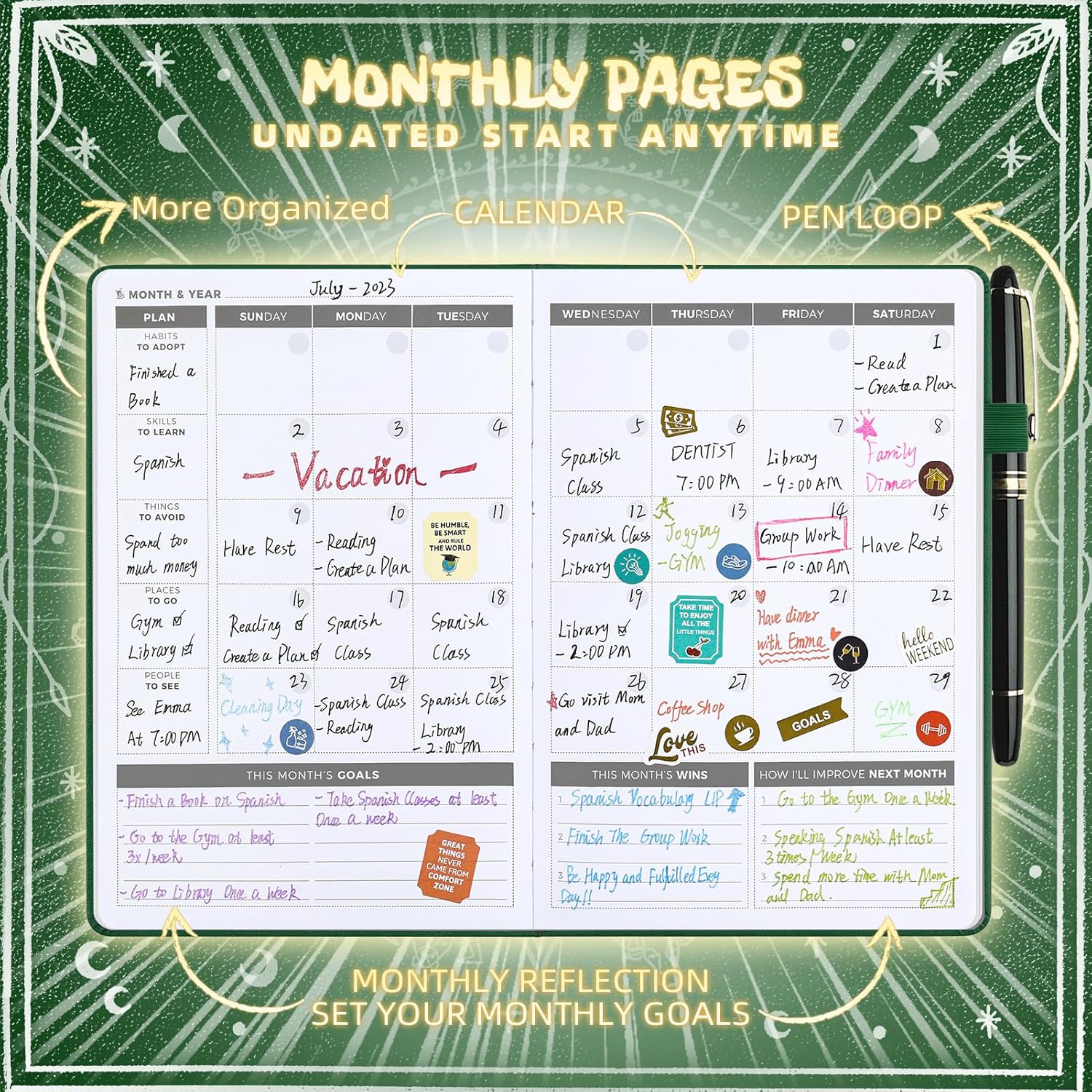Undated Academic Planner Hardcover (5.5x8.5") - Flexible Weekly & Monthly Organizer with Stickers, Productivity Journal for Students & Professionals(Dark Green)
