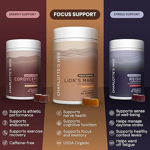 Miniatura 7 de Charlotte's Web Focus Support - Gomitas de hongos para concentración y energía con melena de león, apoyo cognitivo natural, gomitas de melena de