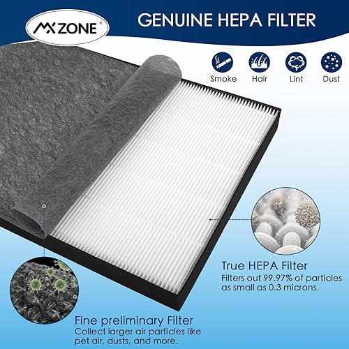 Miniatura 5 de MXZONE Juego de 2 filtros Air220 Air320 de repuesto compatibles con Bissell Air320 Air220, también conocido como purificador de aire 2609A, filtro