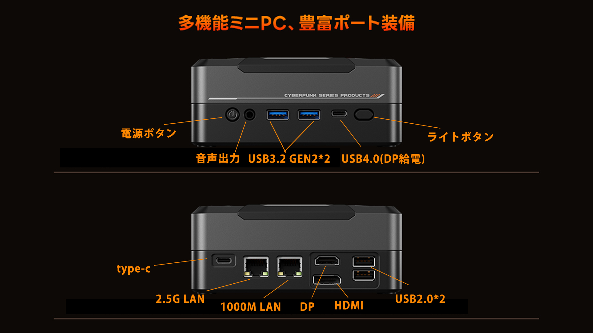 Amazon.co.jp: AOOSTAR GOD77 ミニPC ゲーミング Ryzen7 7735HS 8C/16T 