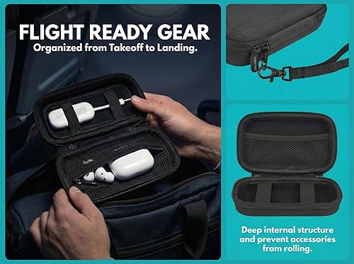 Vista 6 de COMECASE Funda rígida para AirFly Pro/SE/Duo y AirPods, funda de bolsillo de malla con cremallera mejorada para transmisor Bluetooth, artículos