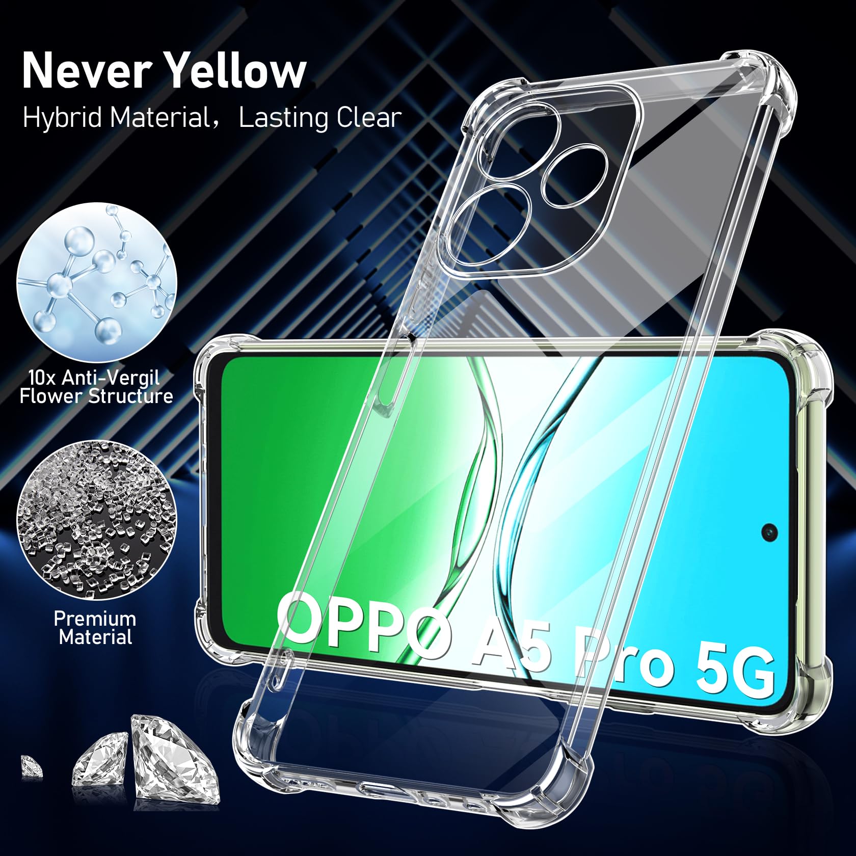 FLLAO Cover Compatibile con OPPO A5 Pro 4G / 5G con 2 Vetro Temperato [Protezione Fotocamera] Anti Ingiallimento Antiurto Silicona TPU Morbido Custodia - Trasparente