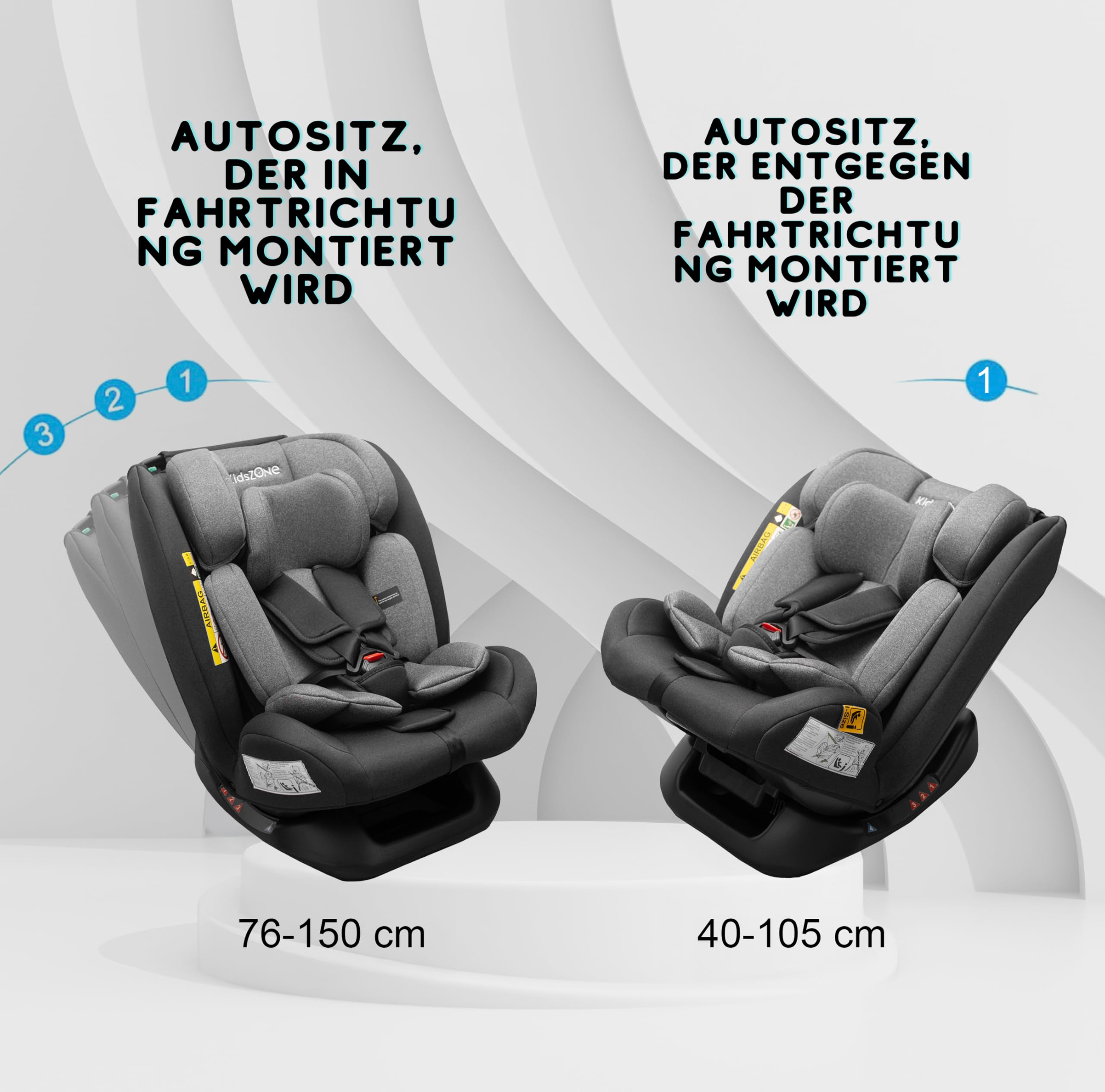 Kindersitz ohne Isofix 0-36 kg – Autositz i-Size 40-150 cm (Gruppe 0+ 1 2 3) – 5 Punkt Sicherheitsgurt, Verstellbare Kopfstütze