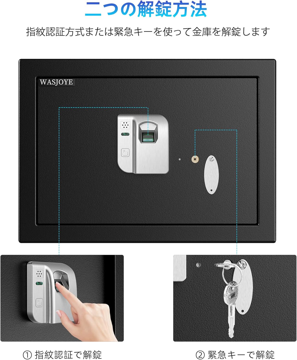 Image illustrating two methods to unlock the WASJOYE safe: fingerprint authentication and using the emergency key.