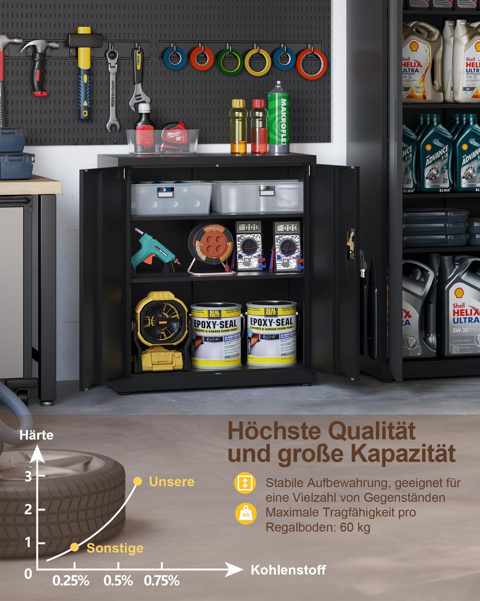 LAND·VOI Stahlschrank 3 Ebenen mit Schloss verstellbare Einlegeböden Doppeltüren Aktenschrank Werkzeugschrank für Büro Garage Haushalt Werkstatt 80x40x91.5 cm Schwarz