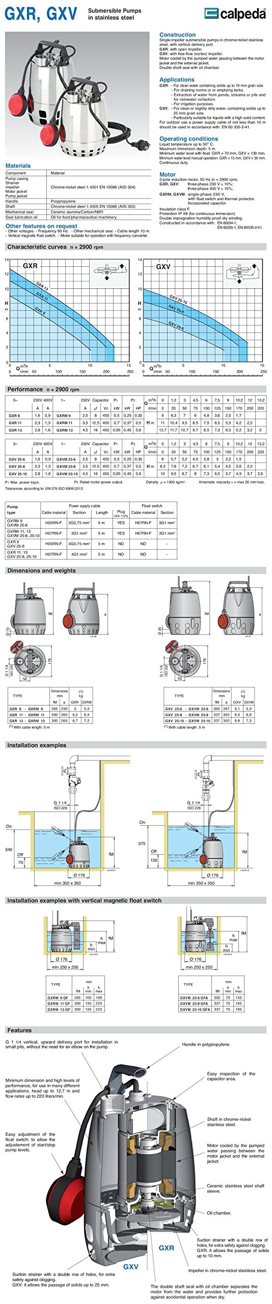 CALPEDA Pompe Submersible GXVM Drainage GXV25-6m 0,25kW 230V 50Hz