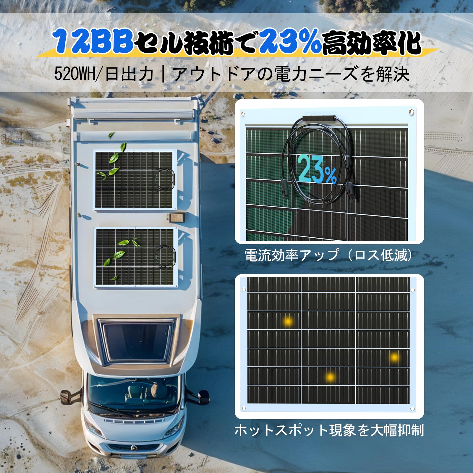 ECO-WORTHY 130W フレキシブルソーラーパネル 12V 23%効率