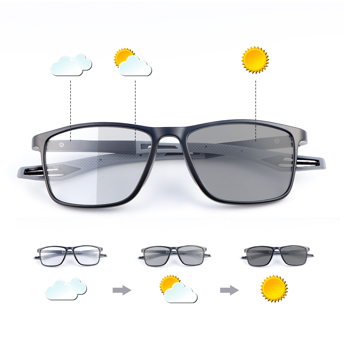 Amazon.com: LJIMI Photochromic Progressive Multifocus Transition