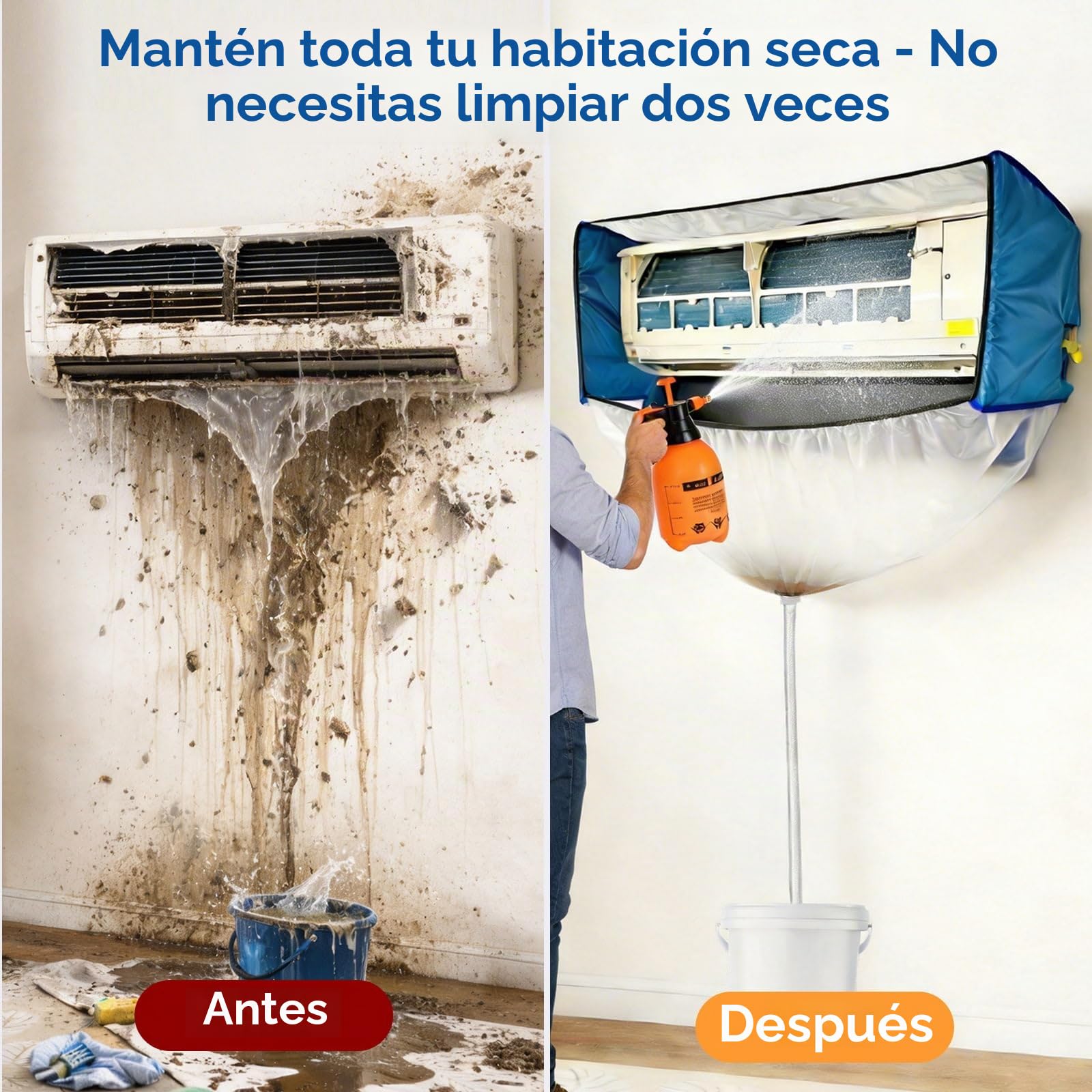 kit de limpieza para aire acondicionado split con paredes laterales reforzadas y bolsa impermeable de limpieza (Azul y blanco transparente, Tipo C)