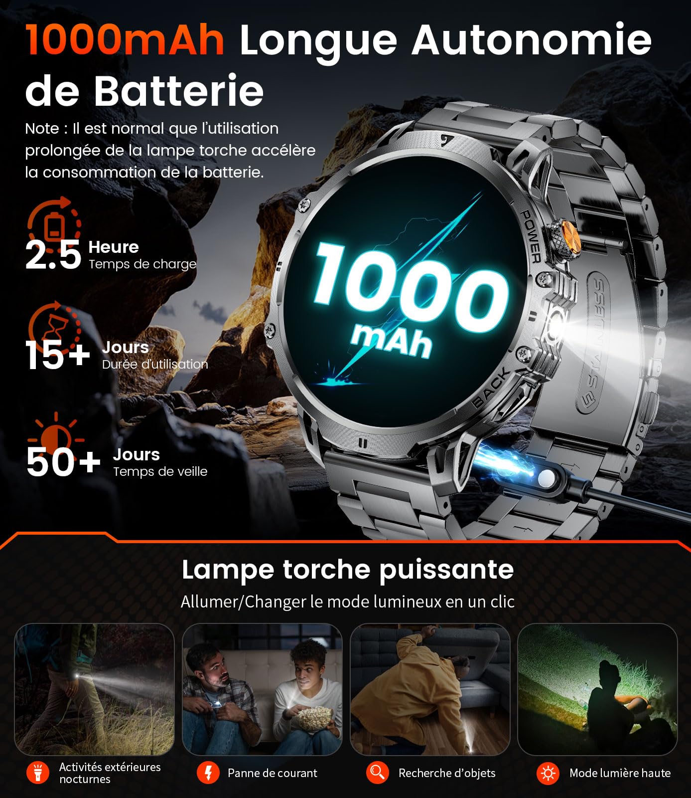 2026 Montre Connectée Homme 1000 mAh/1.85'' Grand HD Display,Étanche IP68 Smartwatch avec LED Lampe,130+ Modes Sport,Montre Fitness avec Moniteur de Fréquence Cardiaque/SpO2/Sommeil pour Android iOS