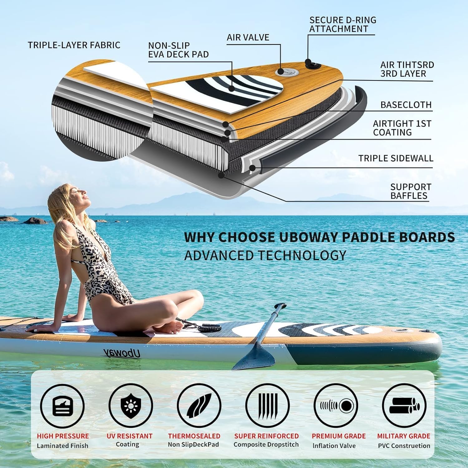 Signstek Inflatable Stand Up Paddle Boards : Sup con la Mochila de Paleta Ajustable Bomba de la Correa de Fin Adultos jóvenes Standup Paddleboard（En Blanco y Negro）