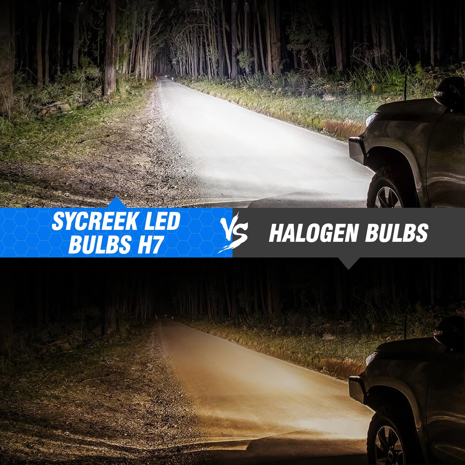 Sycreek H7 LED 32000LM 6500K Blanc Froid, Ampoule LED H7 20000RPM Ventilateur, Phares Voiture Automobile 600% Luminosité, 1:1 Mini Design, Plug and Play