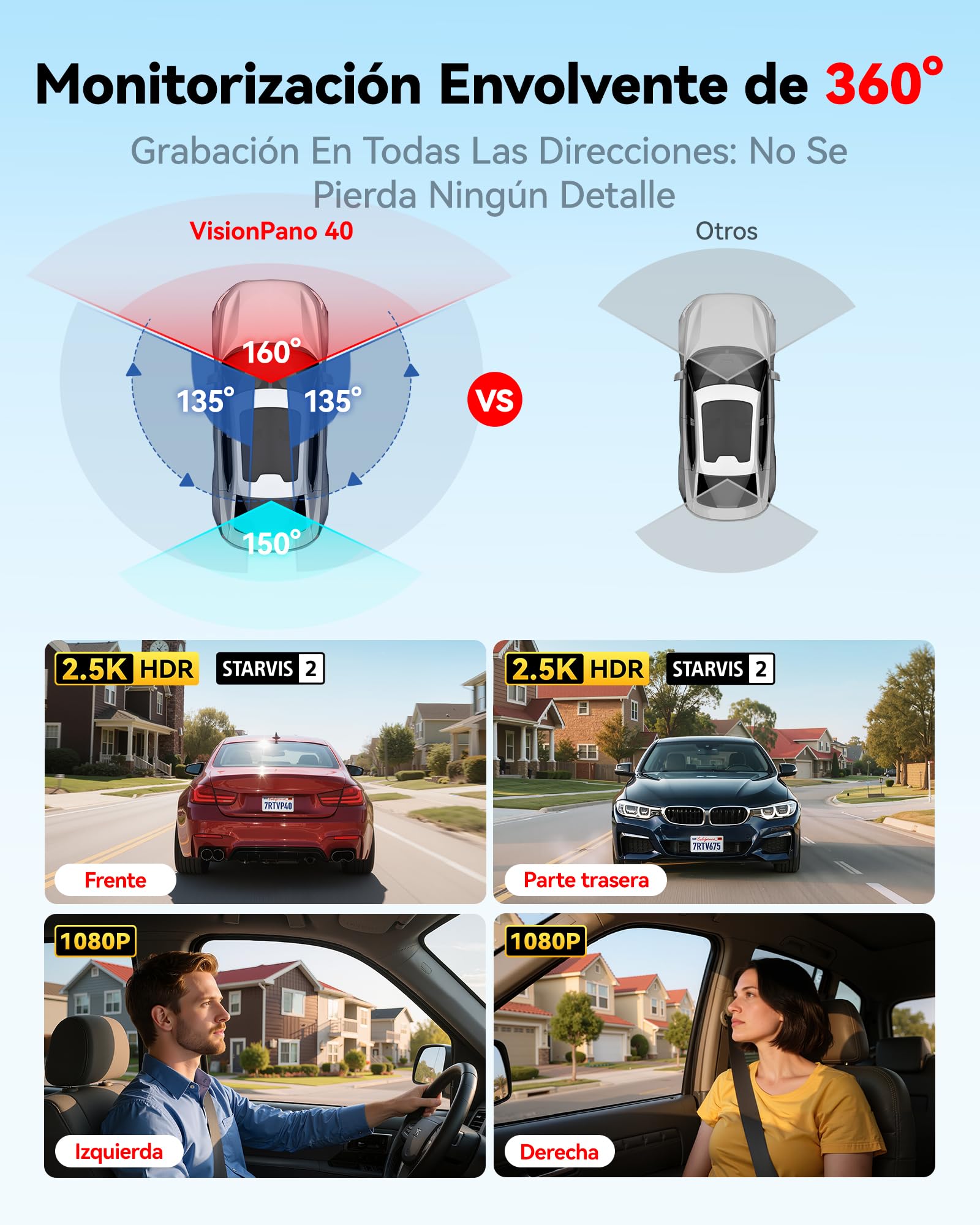 REDTIGER de 4 Canales Dash Cam Coche con Visión de 360°,Doble STARVIS 2, 2,5K*2+1080P*2,Cámara para Salpicadero Delantera y Trasera,Interior Izquierda y Derecha, WiFi de 5,8 GHz, 8 luces IR con Visión