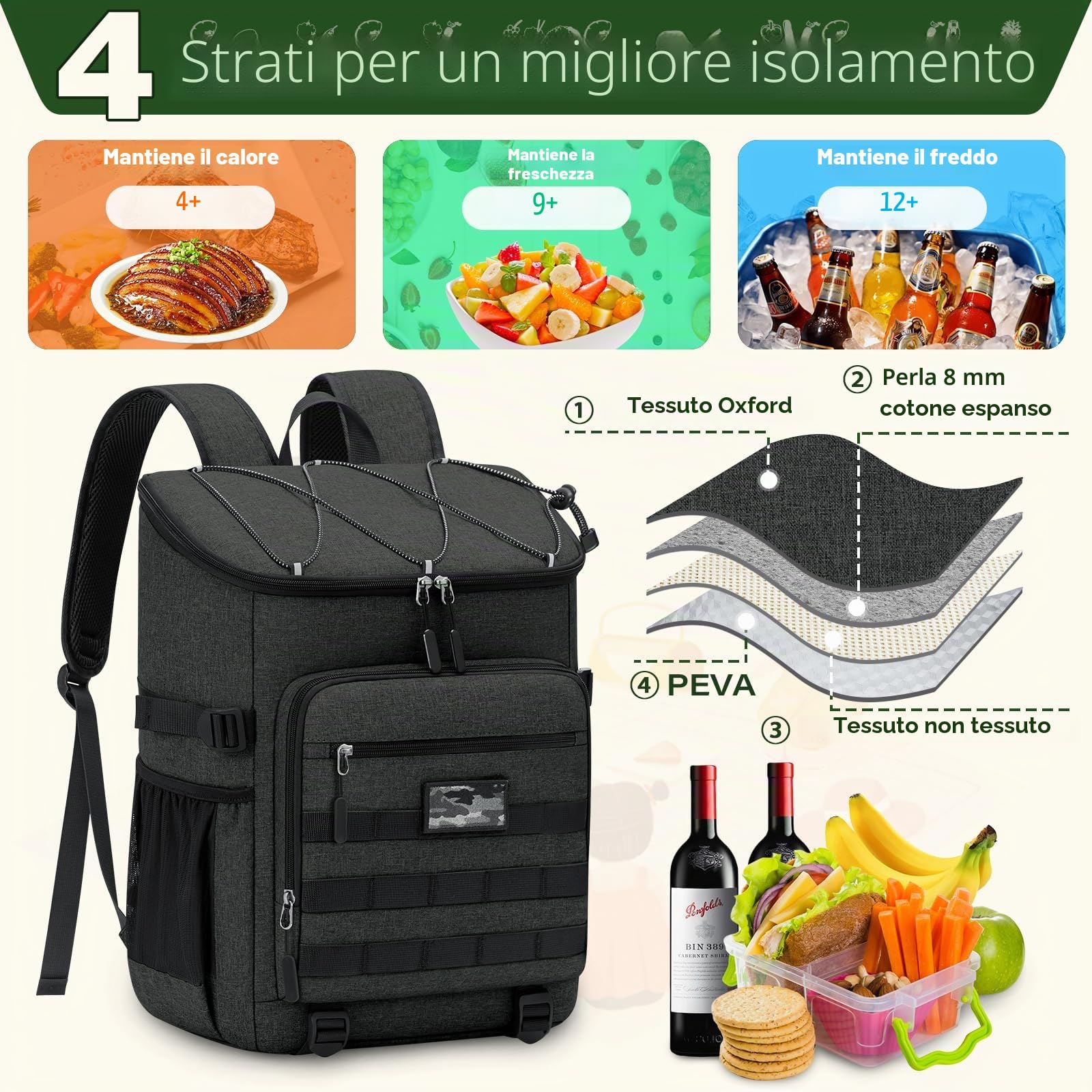NEWHEY Zaino Termico Isolante 30L Impermeabile Borsa Frigo Grande Capacità per Lavoro Campeggio Spiaggia