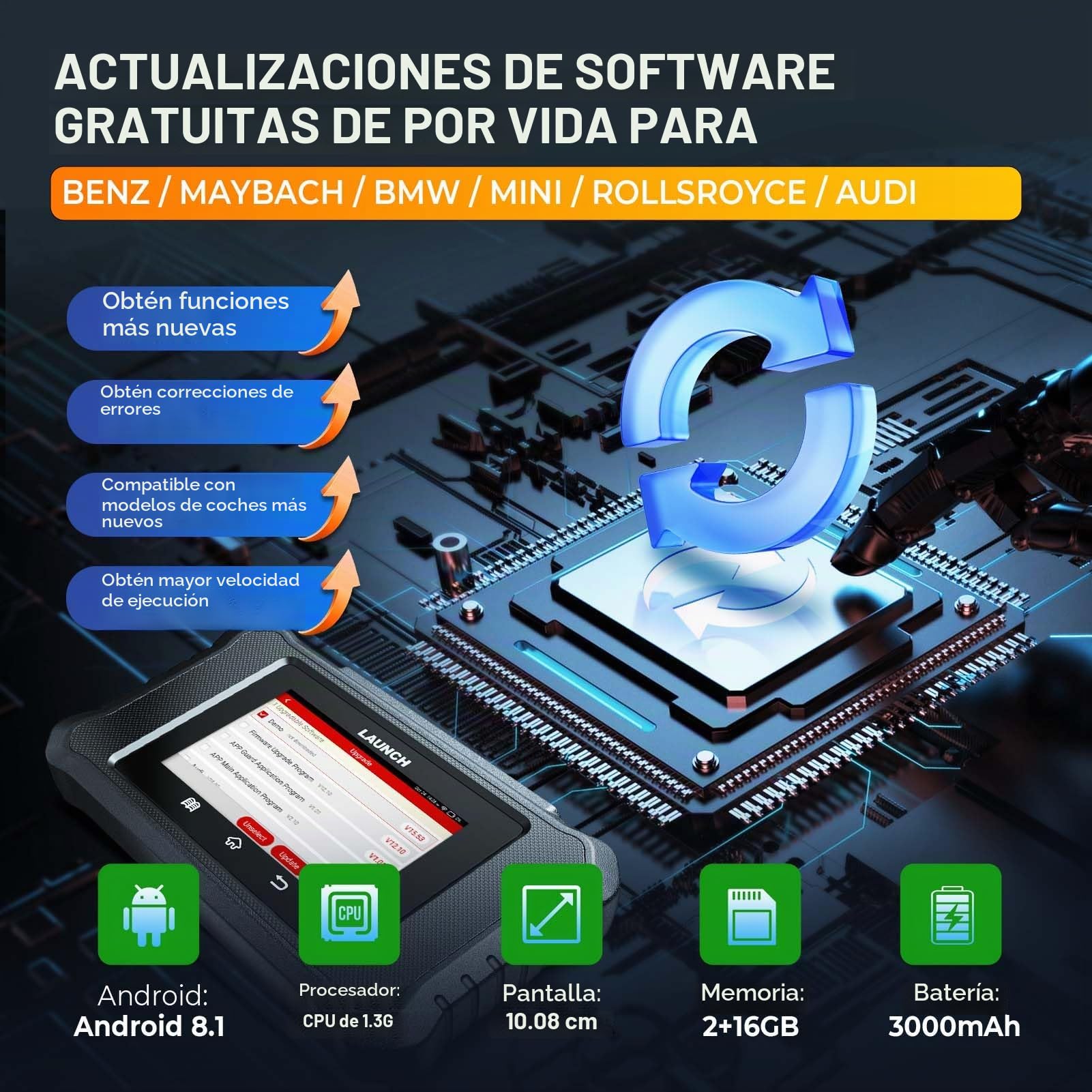 Launch Creader Elite 2.0 BBA OBD2 Scanner para Benz/BMW/Audi Series, Sistema Completo Bidireccional Herramienta de Escaneo de Diagnóstico, Codificación ECU, Pruebas Completas OBD2 Lector de Códigos