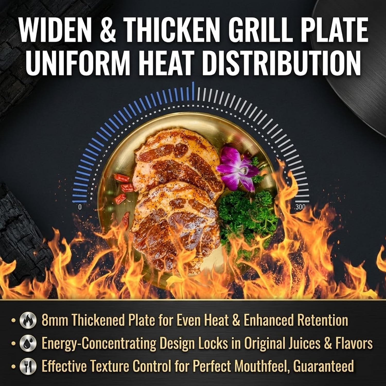 304 Stainless Steel Grill, Electric Flat Top Griddle with Safety Indicators, 0-300℃ (32-572℉) Adjustable Temperature, Non-stick, for Roadside Stalls and Shops
