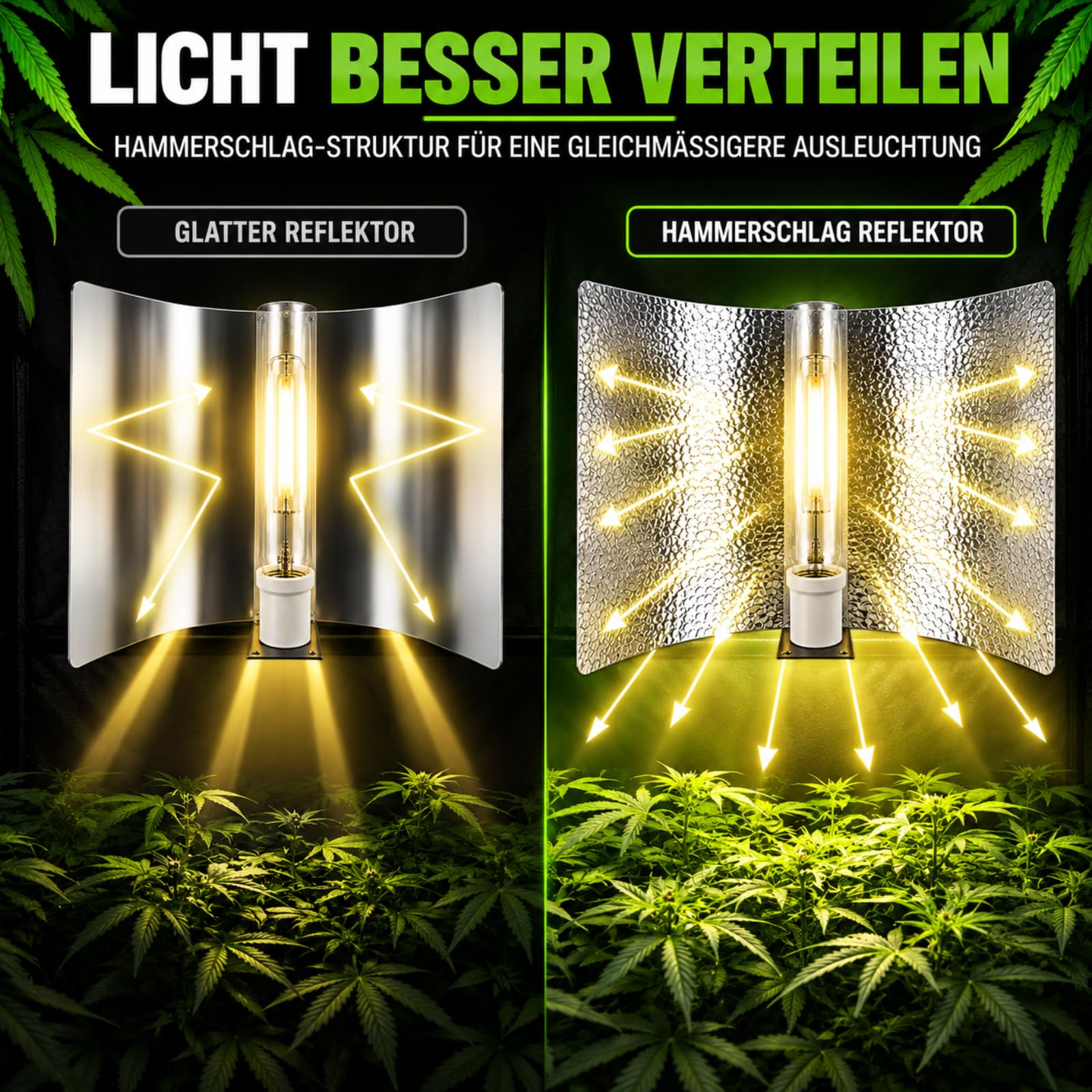 Weedness XL Crecimiento Reflector Lámpara 55x60 cm con E40 Casquillo para NDL y MHL Iluminación - Lámpara de Plantas Crecimiento Interior Lámpara de Vapor de Sodio