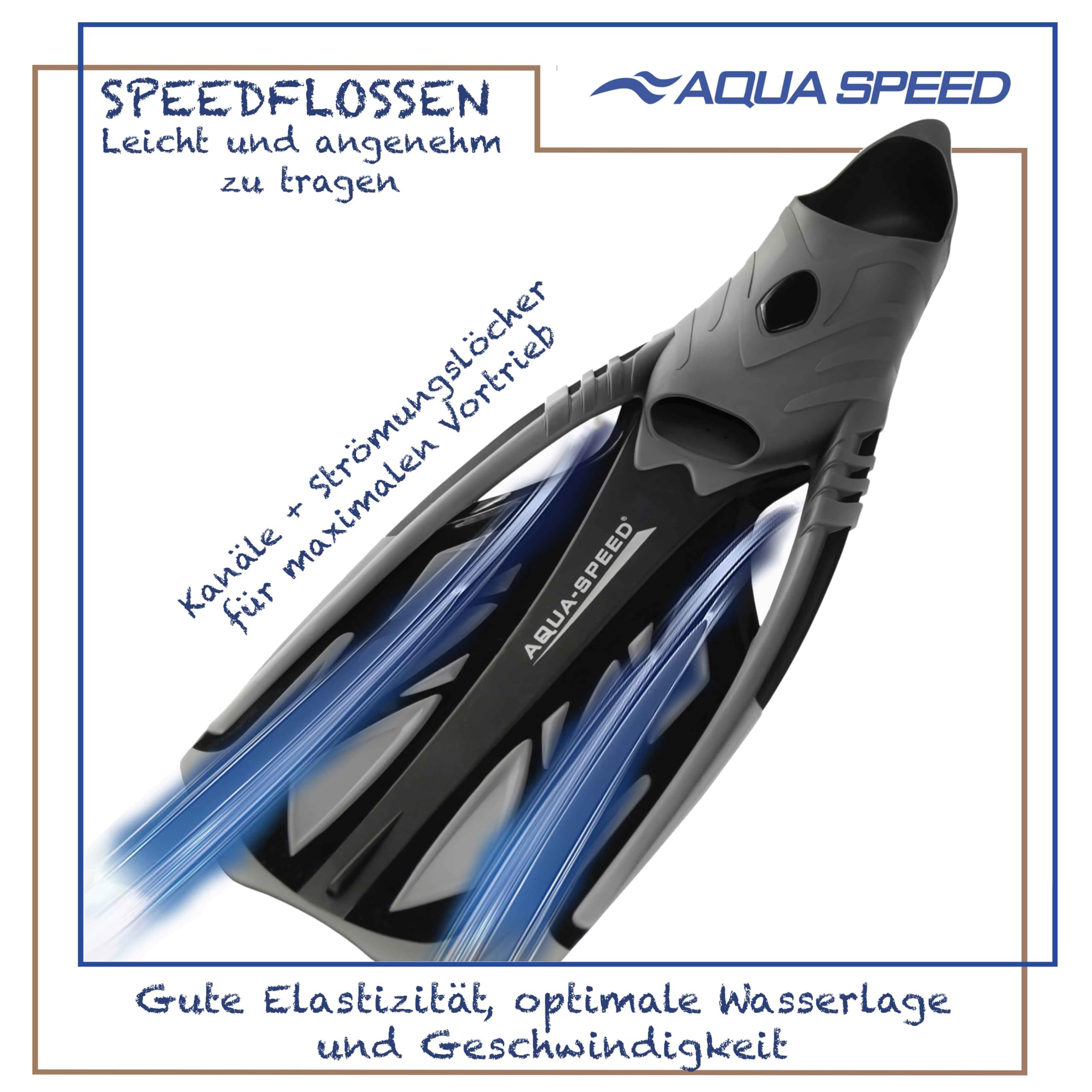 Aqua Speed