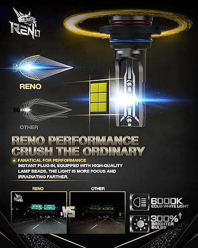 Vista 23 de RENO Bombillas antiniebla H11, Powersports ATV UTV sin ventilador H11 H16 (JP), de 2 Powersports ATV UTV