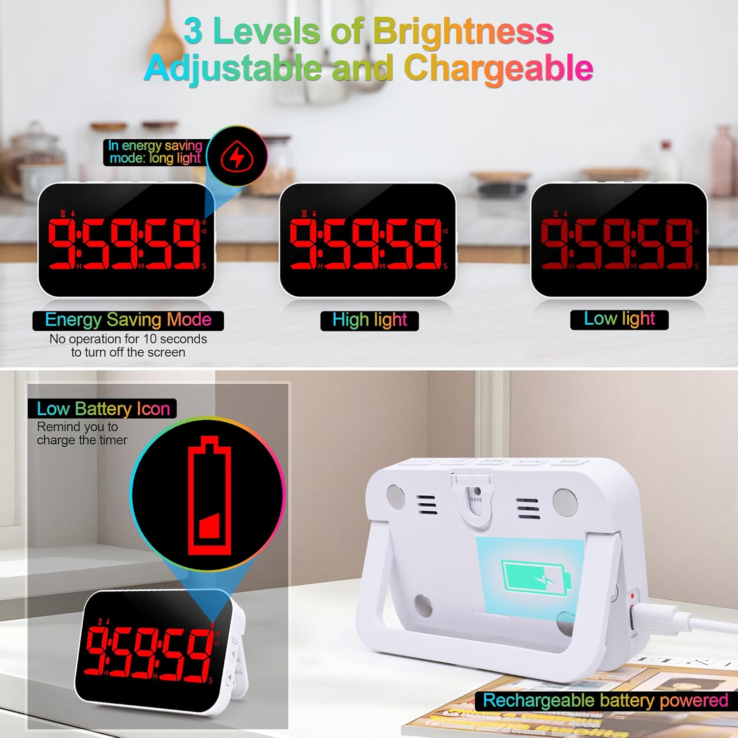 Three images showing the timer display at different brightness levels: Energy Saving Mode (display off), High Light, and Low Light.