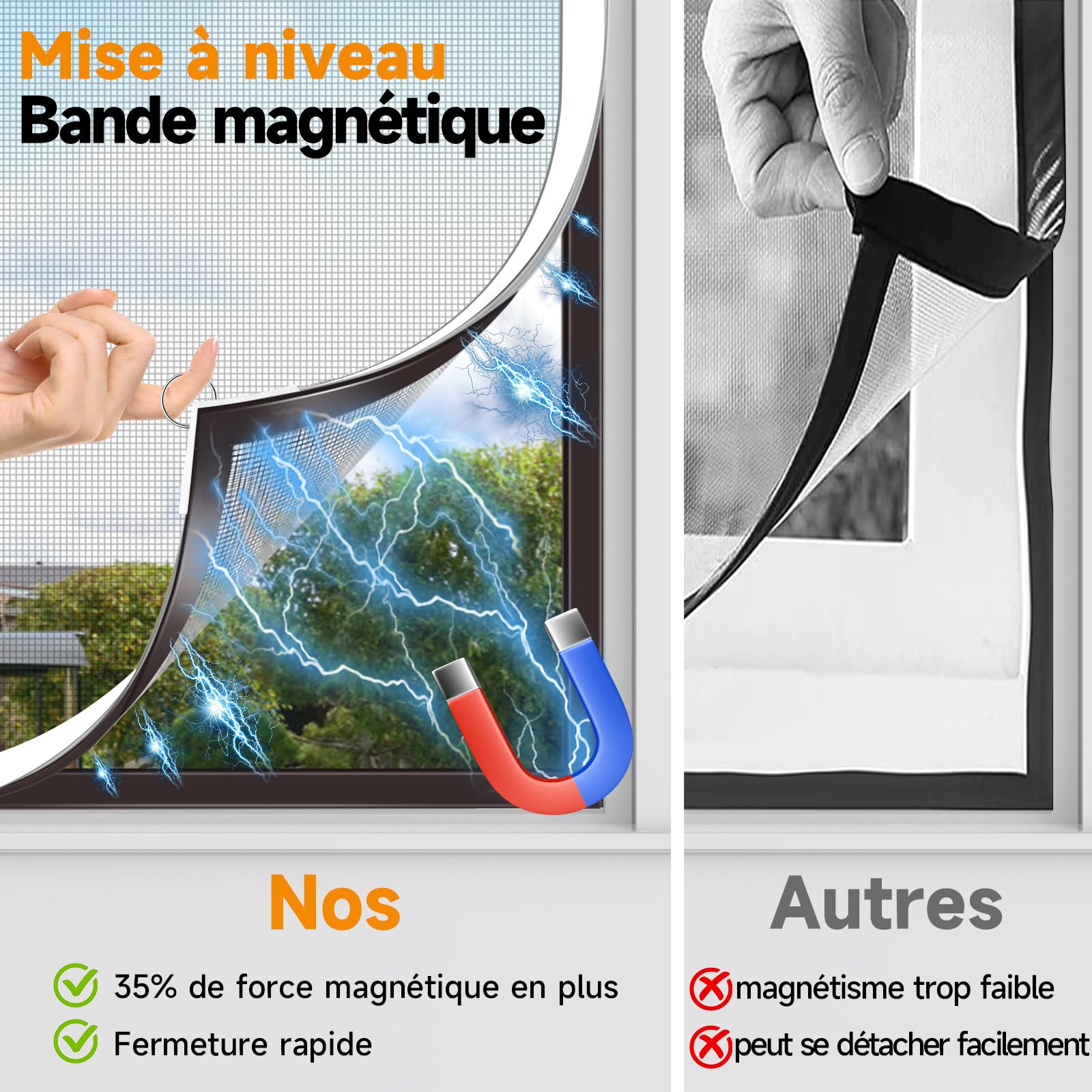 Moustiquaire Magnétique Fenêtre 130 x 150 cm Fibre de Verre | Cadre magnétique robuste, fixation stable, fibre de verre résistante, protection contre les insectes