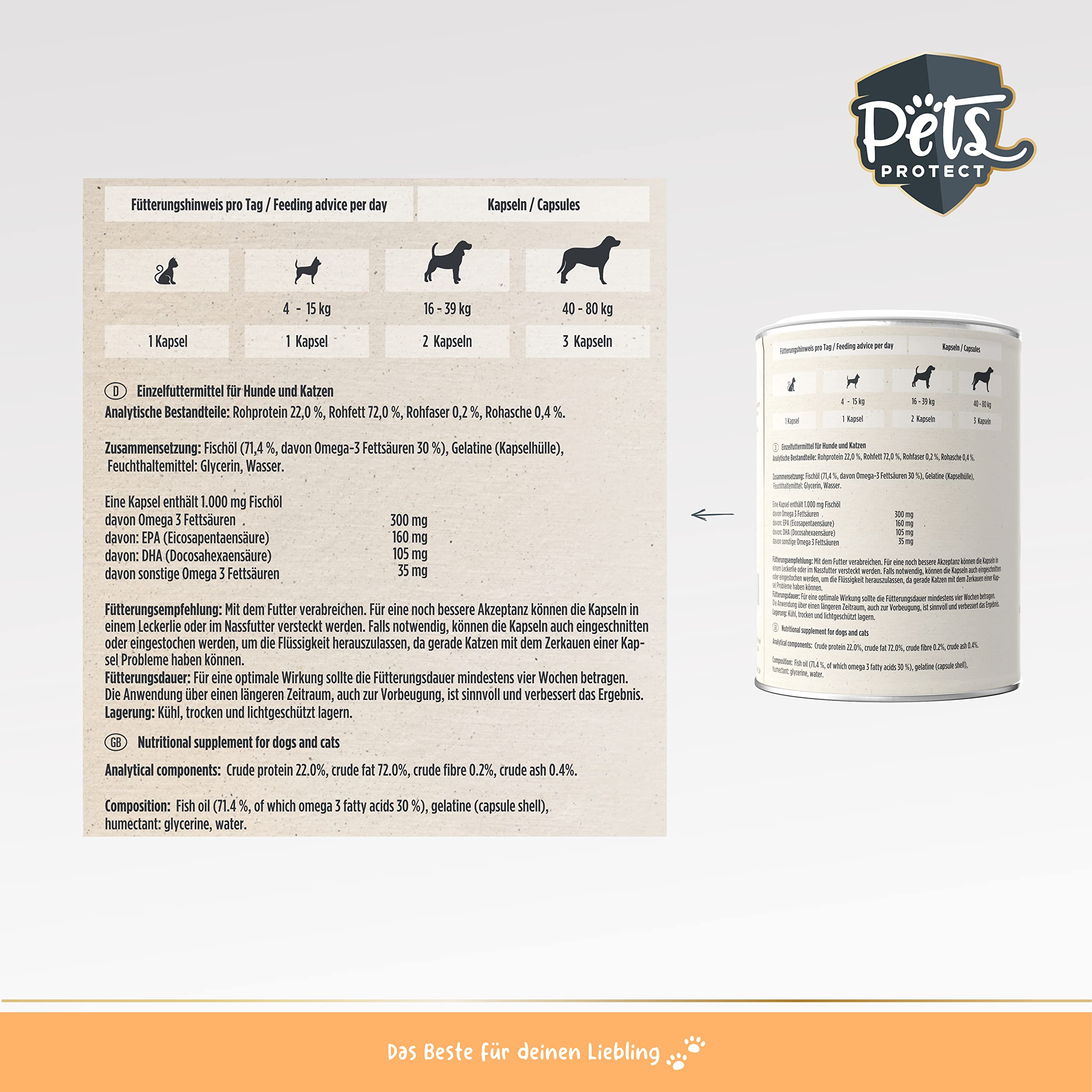 Omega-3 Cápsulas para perros y gatos | Alta dosis con 1.000 mg de aceite de pescado puro por cápsula | muy alto contenido de ácidos grasos EPA y DHA, sin PCB, sin aditivos, 120 cápsulas, fabricación
