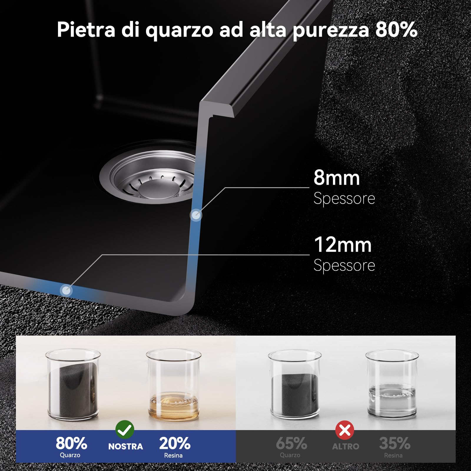 ANYCEE Lavello Cucina Nero 70x46 cm, Lavandino Cucina 1 Vasca con Cestello di Scarico, Lavello Granito per Mobile da 70 cm, Lavandino Nero di 80% Sabbia Quarzo con Sifone e Scarico