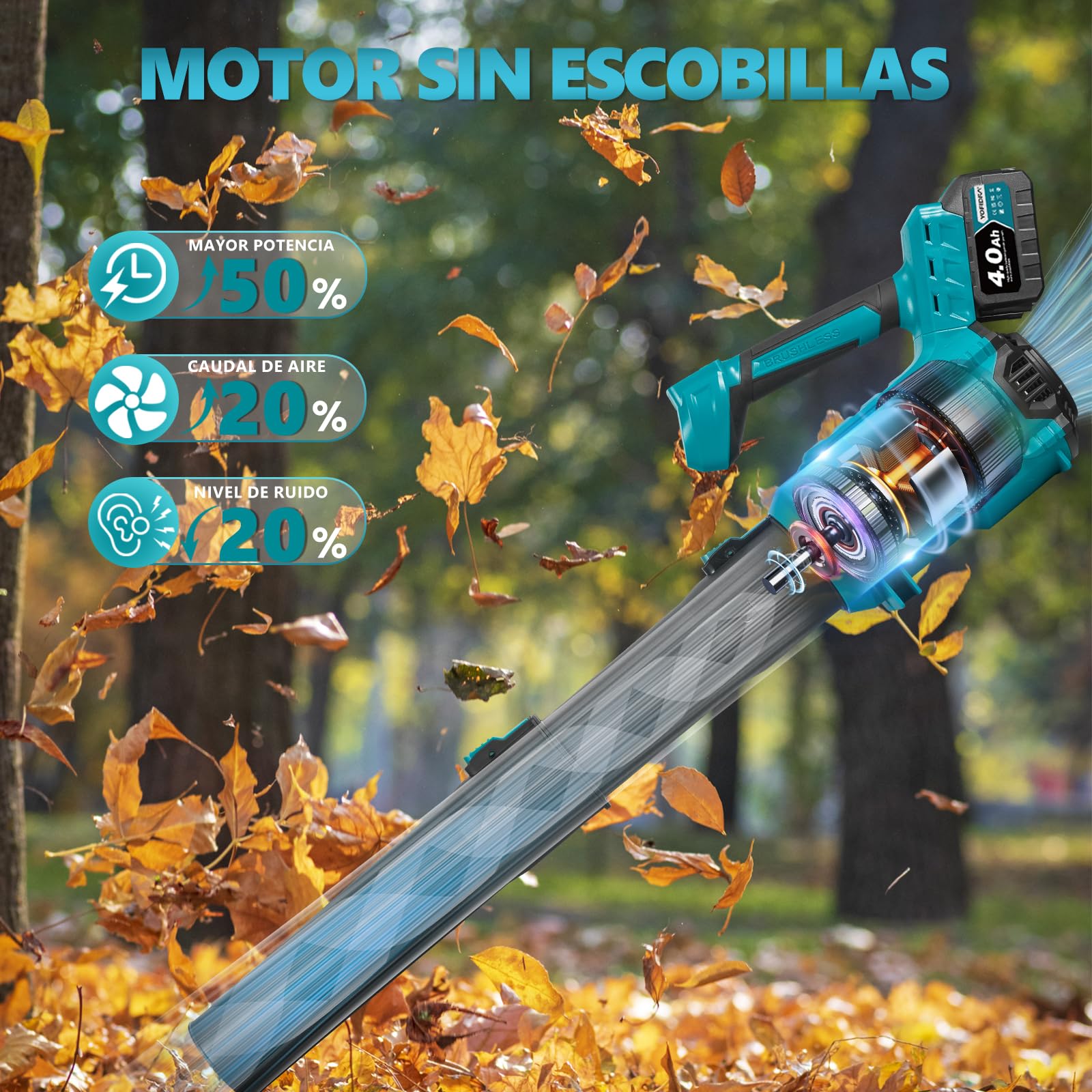 Yofidra Soplador de Hojas Inalámbrico, 400 km/h, Motor sin Escobillas 25000RPM, 6 Velocidades, 2X Baterías y Cargador, Soplador a Batería para Jardín, Hojas, Polvo y Nieve | 25000 rpm, soplador de hojas con 2 baterías de 4,0 Ah y cargador, soplador manual