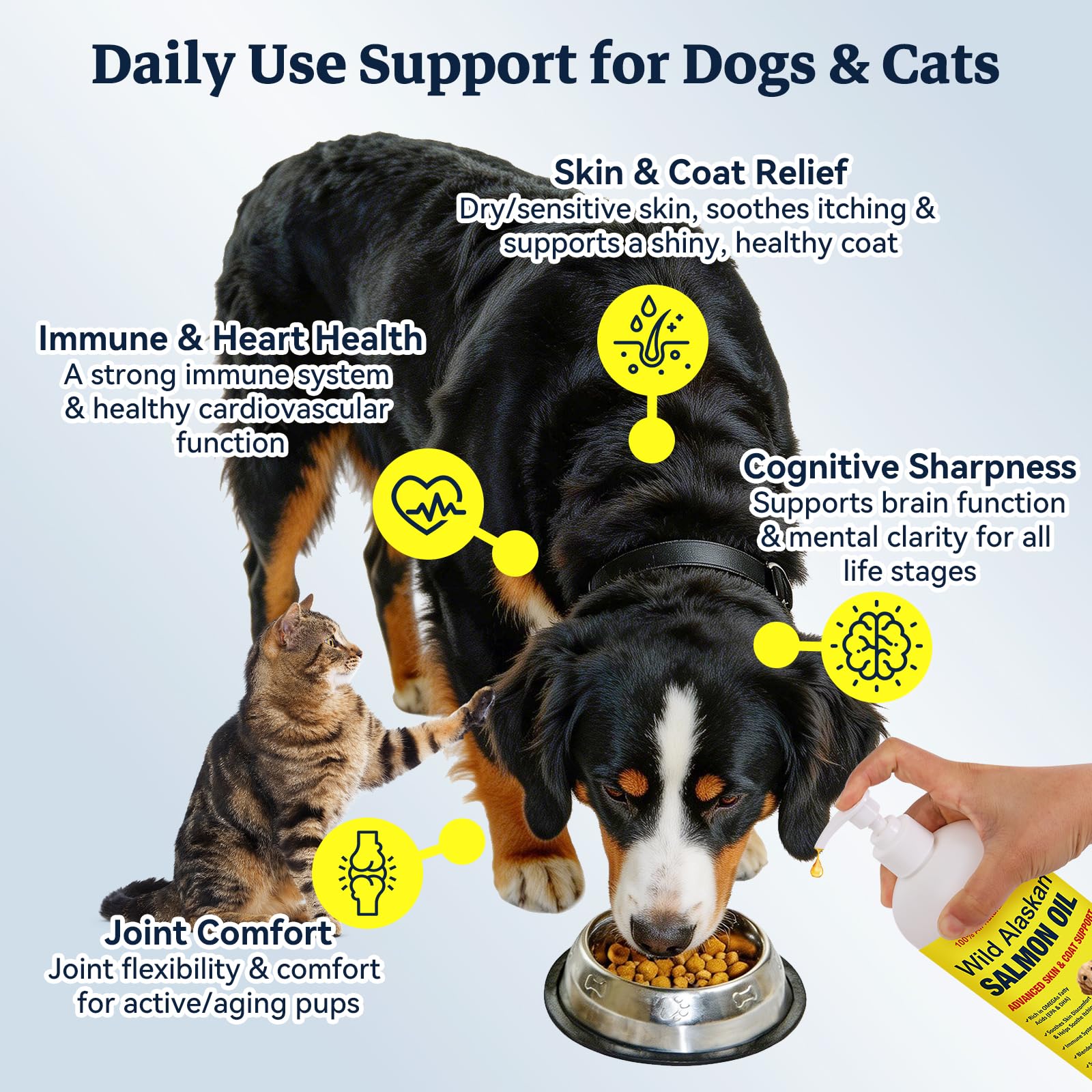 Wild Alaskan Salmon Oil for Dogs & Cats - Pure Liquid Fish Oil Skin Coat Supplement with Omega 3 6 9 Food Topper, Dry Itchy Skin, Supports Joint Heart Brain Immune Health, 32 fl oz — Amazon image 3