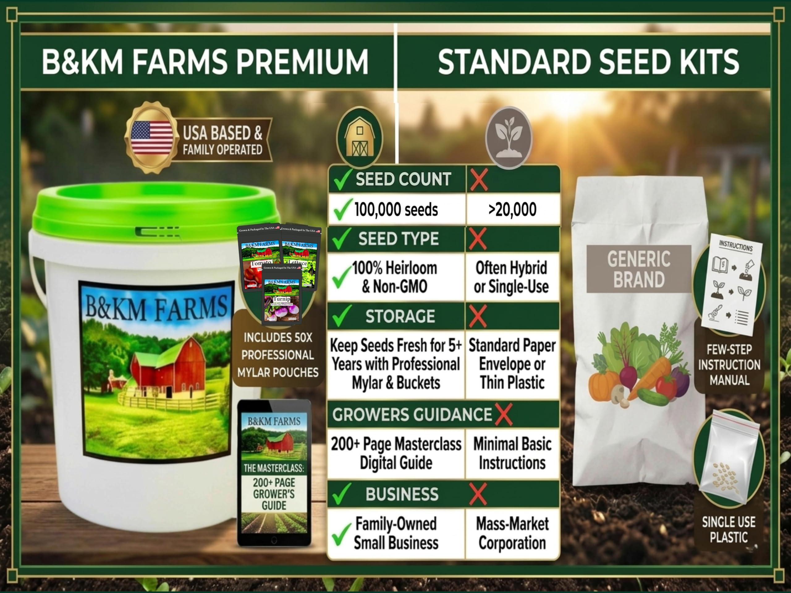 100 paquetes de semillas, 50 semillas diferentes de verduras y frutas. 100.000 semillas individuales para almacenamiento a largo plazo y futuras temporadas de crecimiento para tu jardín fácil de