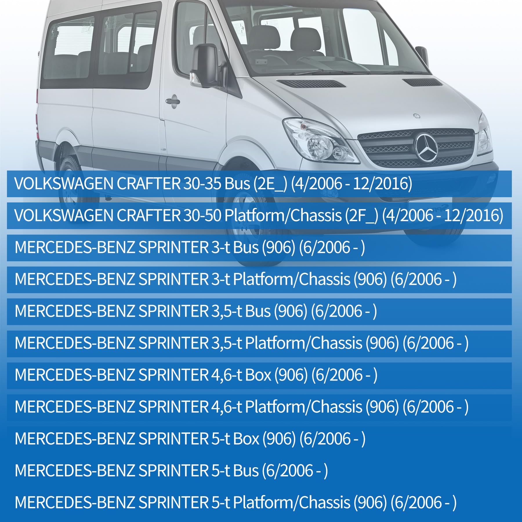Außenspiegel Spiegel Rechts Komplett für Mercedes Spinter 906 Baujahr 2006- Seitenspiegel Elektrisch Mit Blinker Fahrerseite