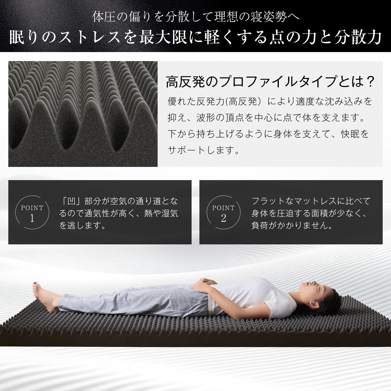 Amazon｜Keusnix マットレス シングル 高反発 極厚10cm 「純ウレタン