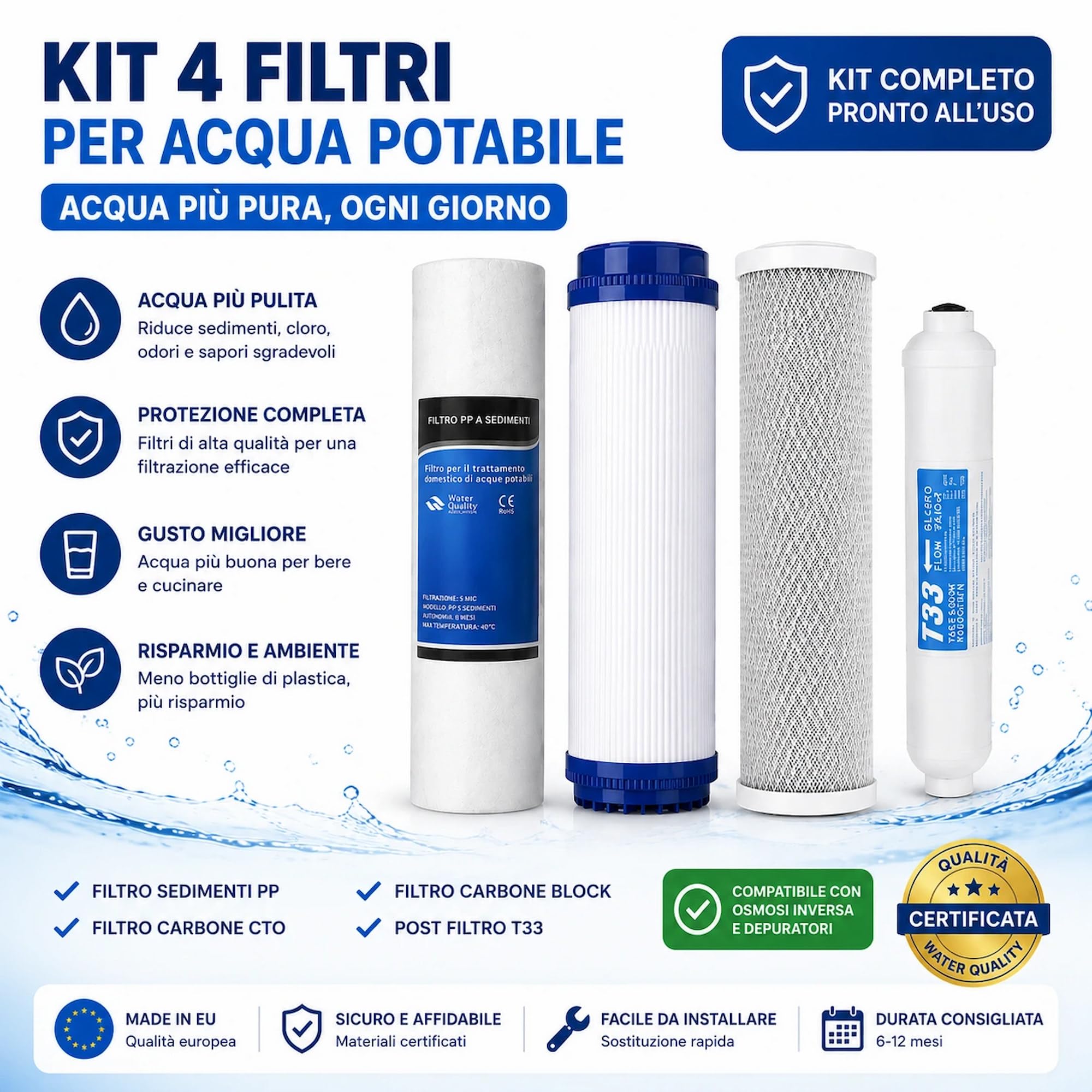 Filtri depuratore acqua Kit 4 filtri e 2 membrane osmosi inversa 150 Galloni domestico | Acqua potabile dal rubinetto di casa