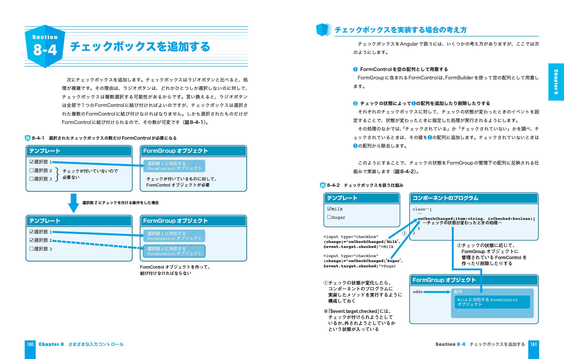 Angular Webアプリ開発 スタートブック