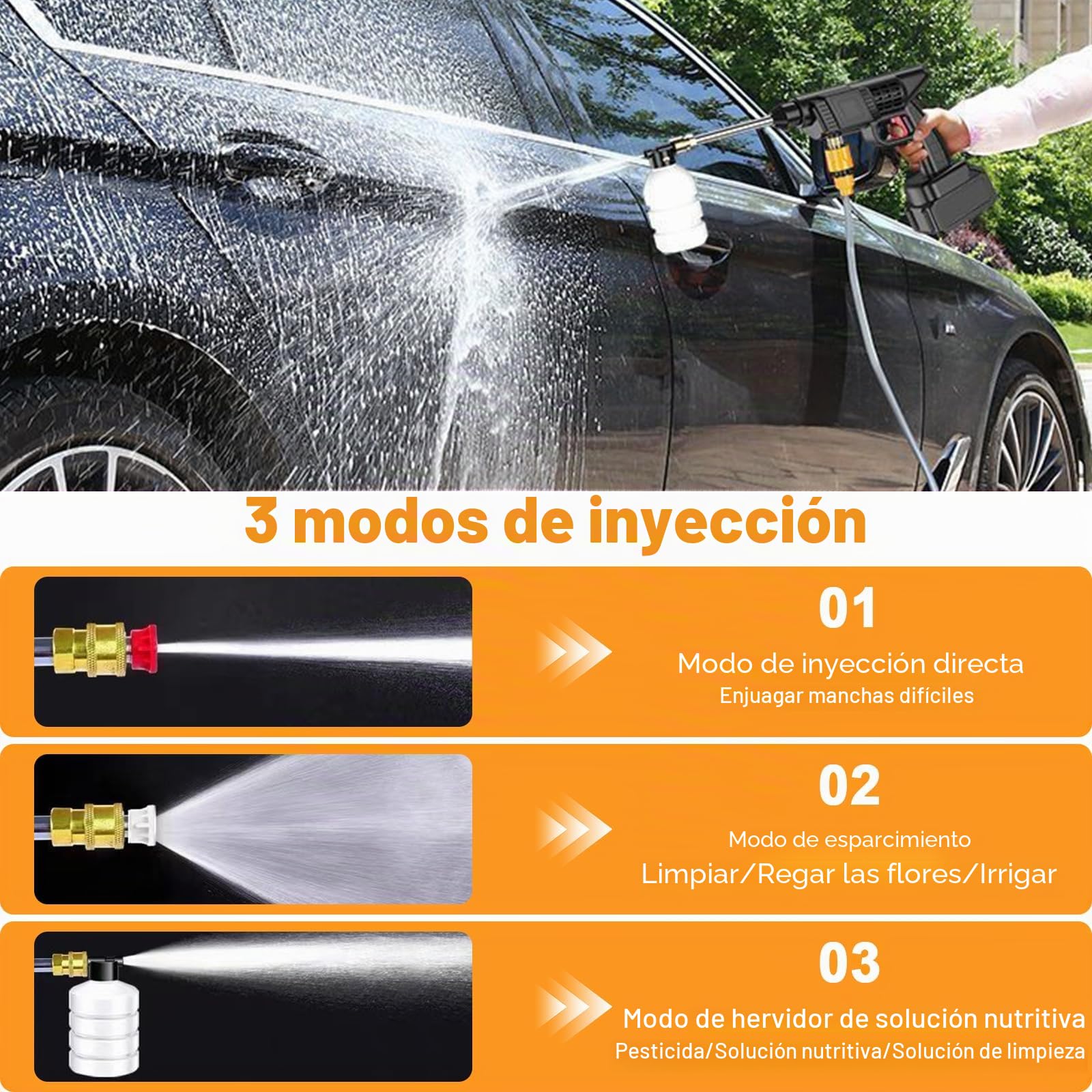 JIMACRO Hidrolimpiadora Sin Cable 21V, Limpiadora a Presión Portatil con Manguera de 5M Limpiador a Presión Bateria para Lavar y Regar