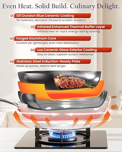 Miniatura 4 de Nuwave Essential Series - Juego de utensilios de cocina de cerámica de 5 piezas, sin PFAS, revestimiento azul Duralon G11, juego de ollas y sartenes