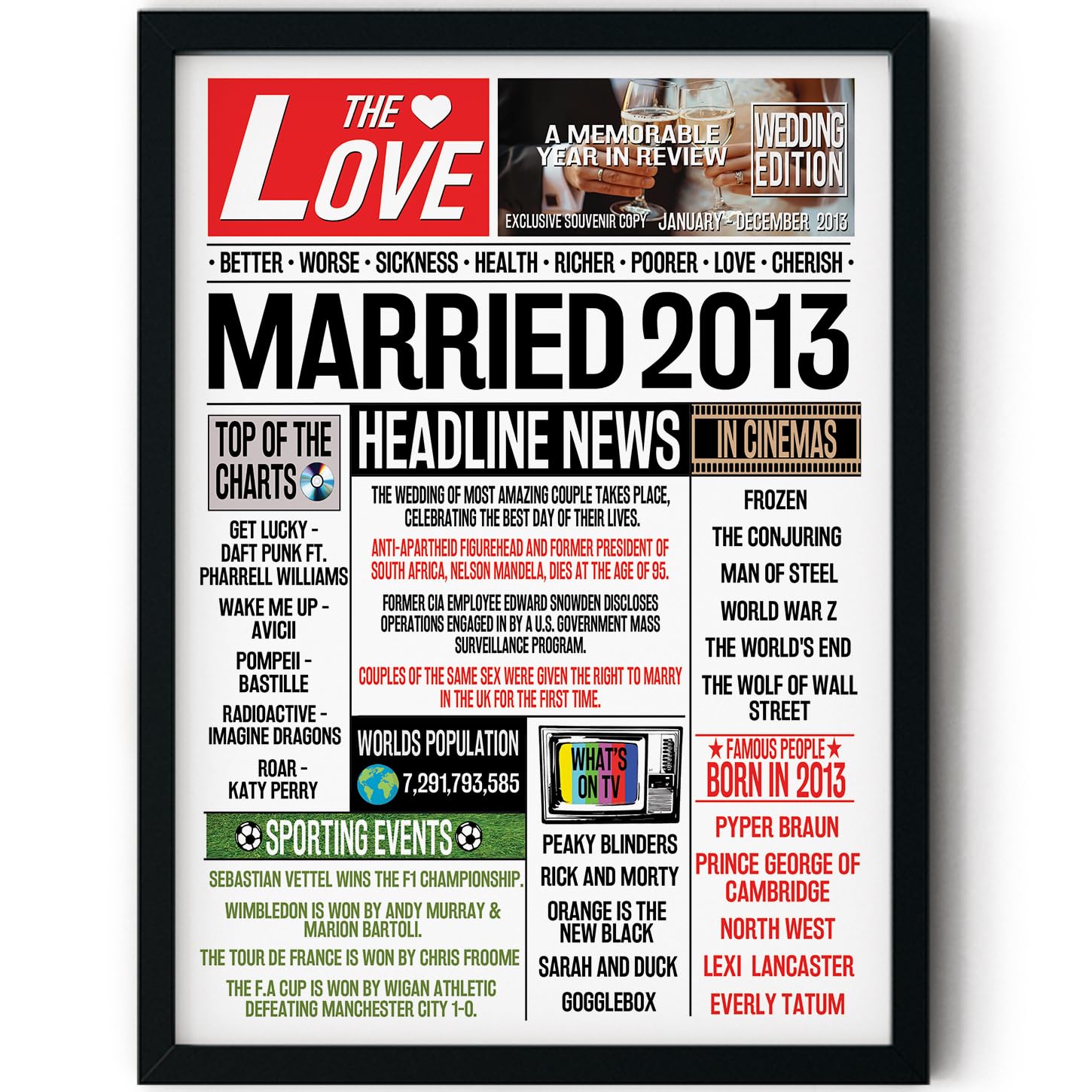 Stuff4 Men's 2013 13Th Anniversary Poster Framed - Married In Newspaper - Happy 13Th Wedding Anniversary For Wo Vintage Retro Back In 8X10 Inch Anniversaries Posters