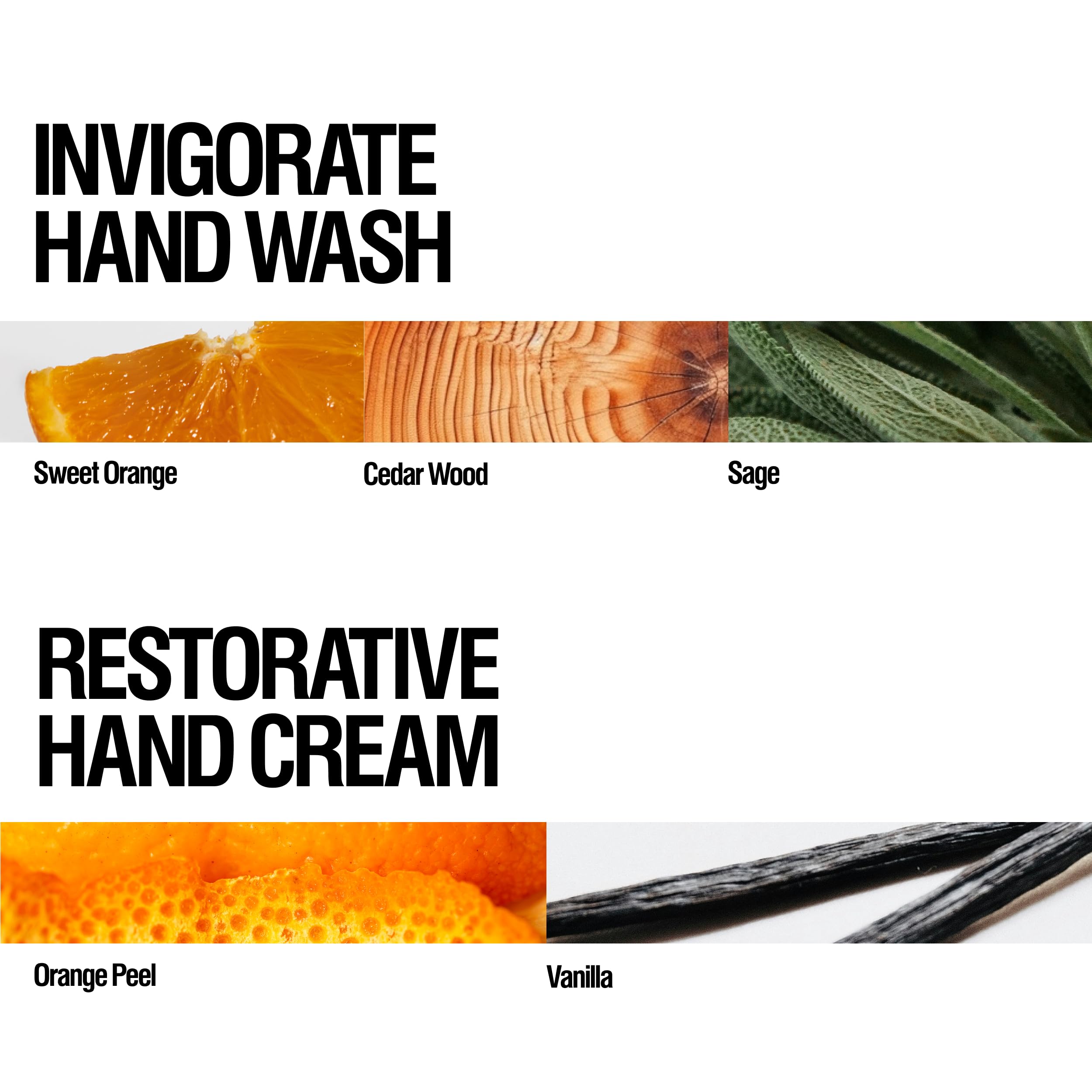 Grown Alchemist Set Cura Mani - Detergente Rivitalizzante e Crema Idratante, Vaniglia e Arancia – Naturale, Vegano, Formula Non Ungentuosa, Nutrimento per Mani Secche - Cofanetti Regalo Donna, Natale
