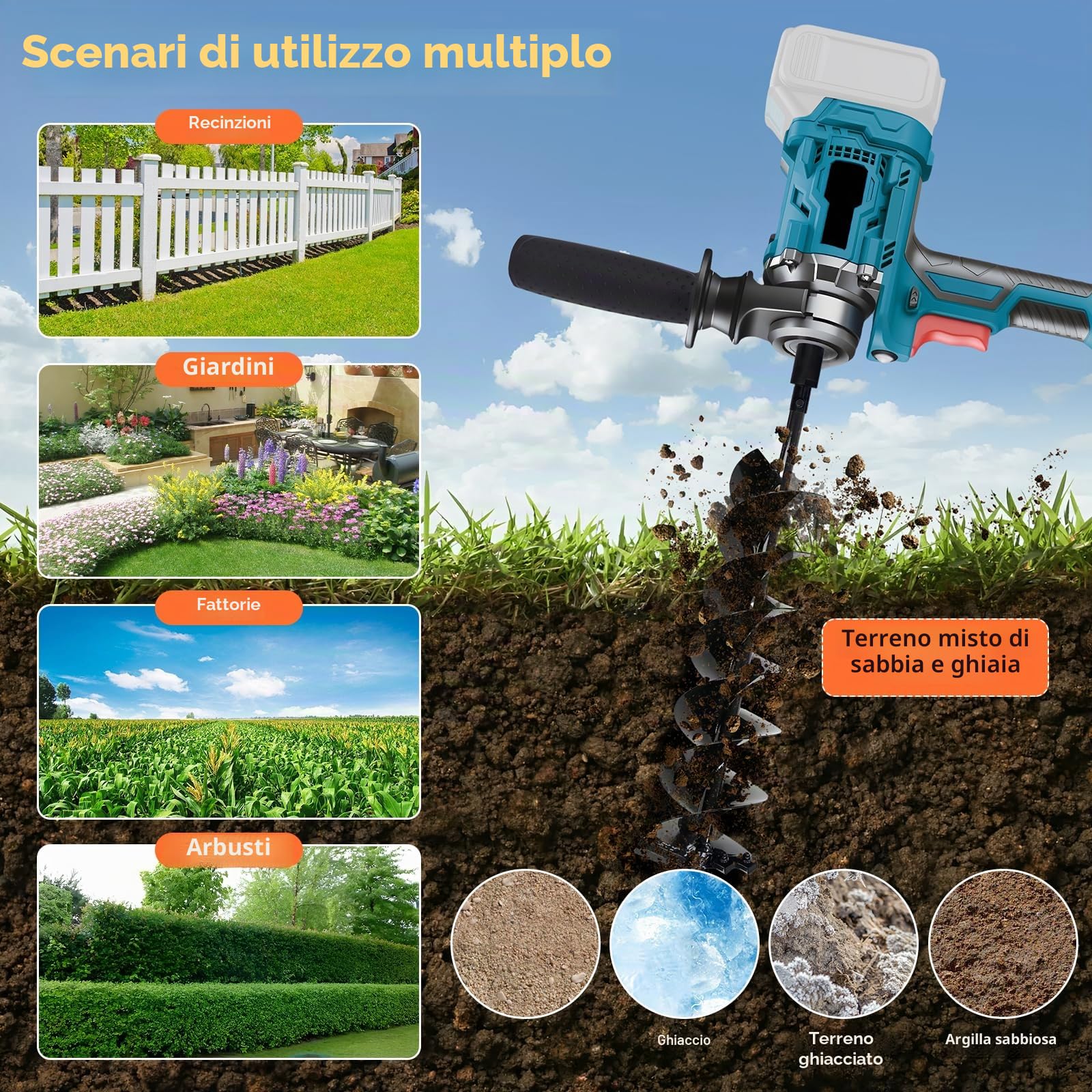 Trivella di terra compatibile con batteria 18-21 V (senza batteria), scavatrice elettrica per fori postali, trapano a 2 maniglie, interruttore di sicurezza